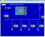 E-XD++ Electric Power System Graphics and Simulation Source Code for C/C++, .NET