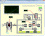 E-XD++ HMI & SCADA Software Source Code Component Solution for C/C++, .NET