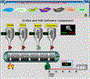 HMI-SCADA Graphics Visualization VC++ Source Code