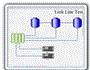 SCADA and Industrial HMI Displays and Process Flow Component